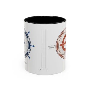 Anatomy Coffee Mug — Circulatory System Diagram Accent Mug